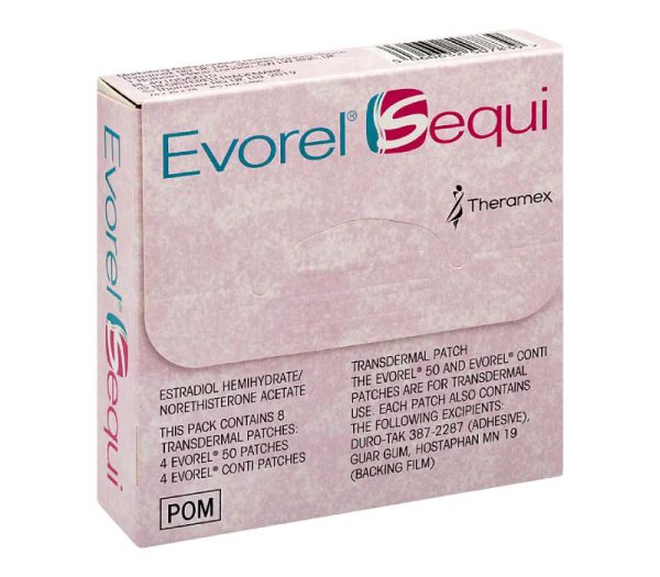 Evorel Sequi Patches