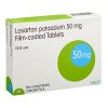 Losartan